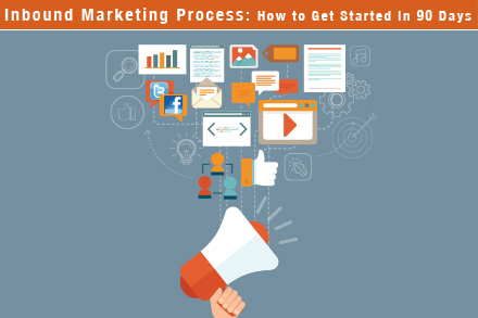 Inbound_90_day_cover